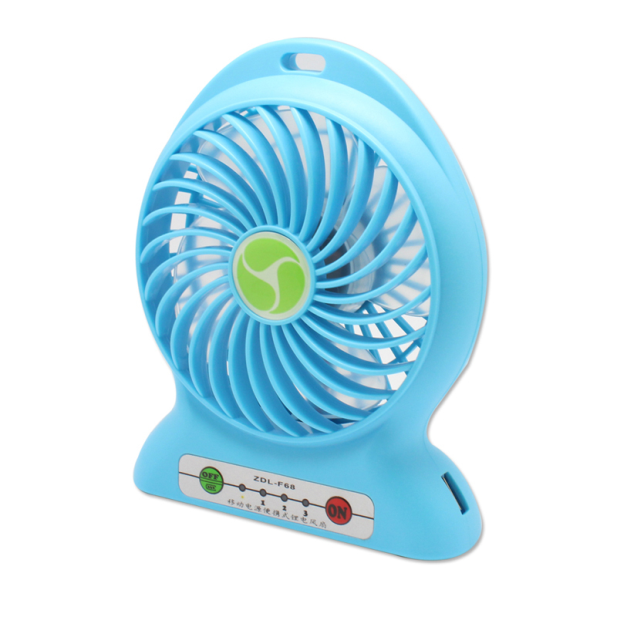 Ventiladores